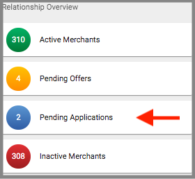 Connecting_with_Merchants_SEVEN.png